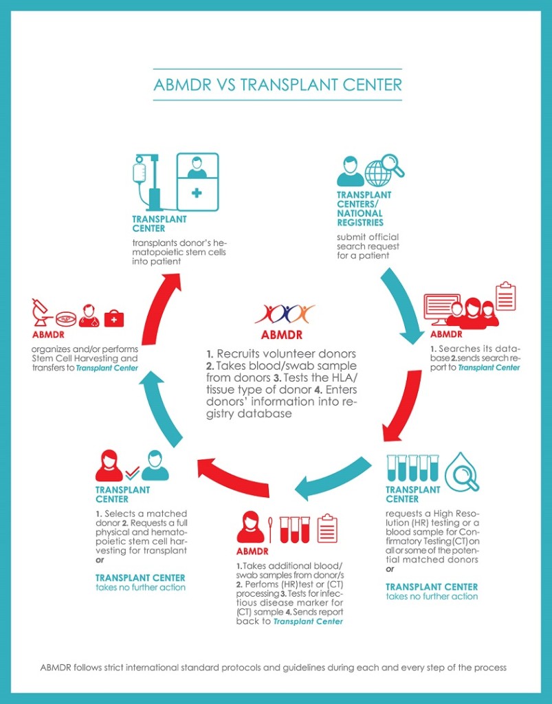 Final_Infographic_with_frame_CO_corrected